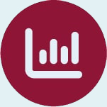 Performance Detectors